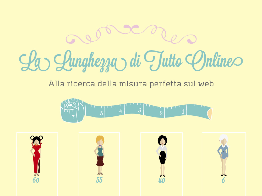 La lunghezza di post, tweets, tags e tutto online